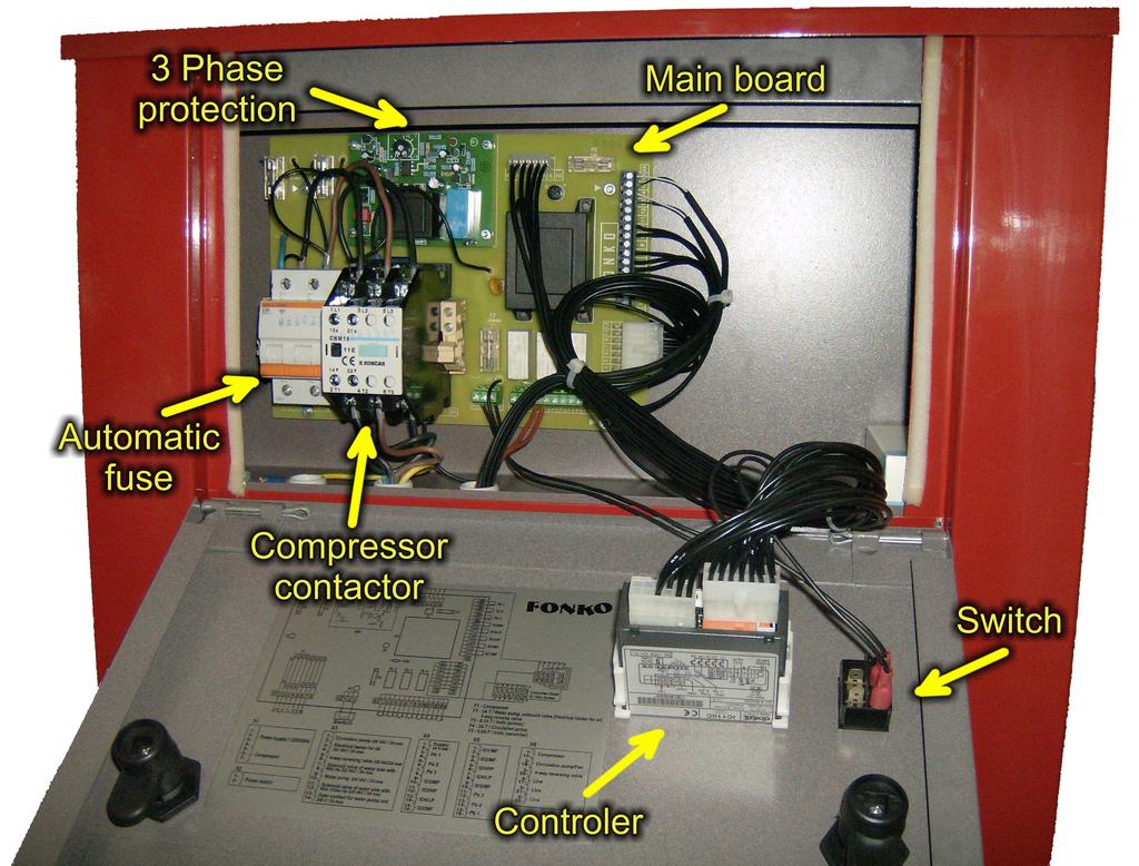 elementy główne: 1. główny bezpiecznik (automatic fuse) 2. stycznik kompresora (compressor contactor) 3.