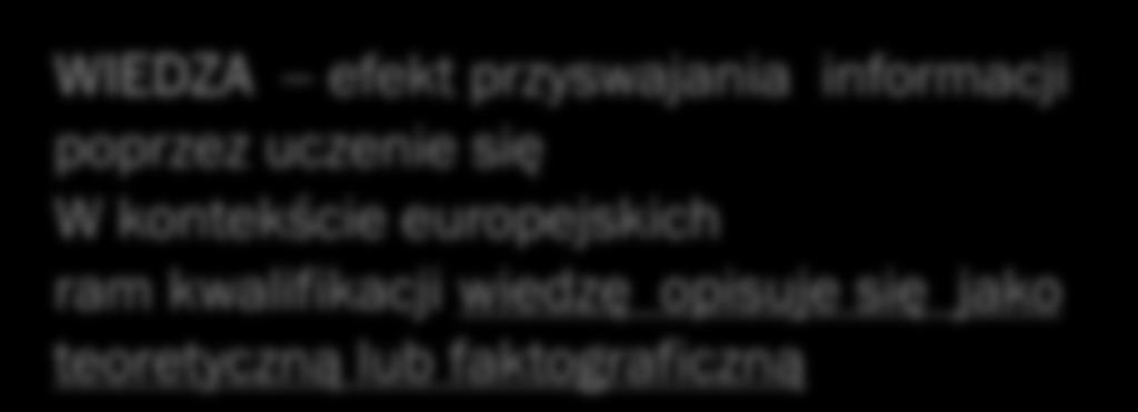 Zaawansowane umiejętności wykazywania się biegłością i innowacyjnością potrzebną do rozwiązywania złożonych i nieprzewidywalnych problemów w specjalistycznej dziedzinie pracy lub nauki.