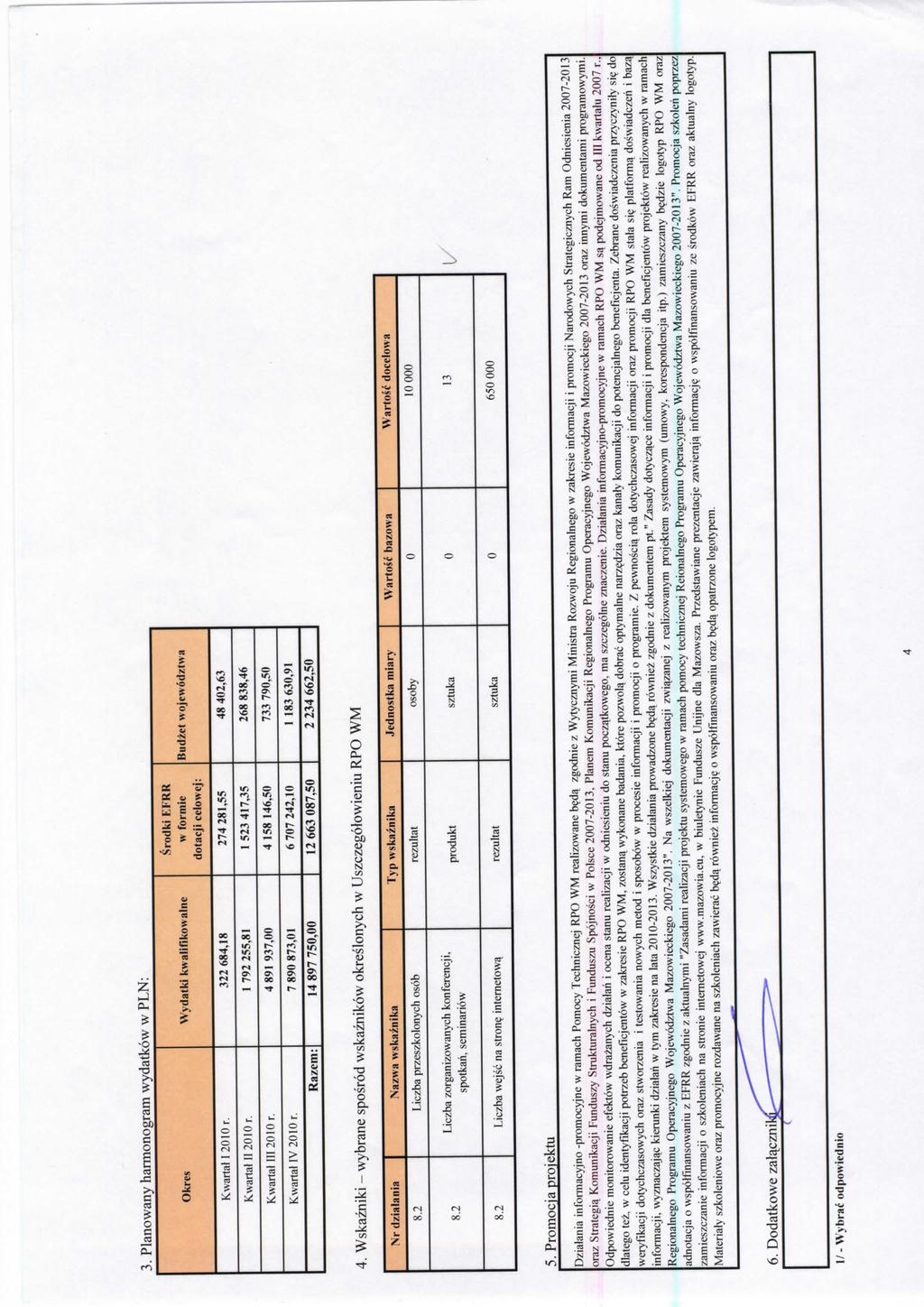 3. Planowany harmonogram wydatkow w PLN: Okres Wydatki kwalifikowalne Srodki II UK w formic dotacji celowej: Budzet wojewodztwa KwartatI21r. 322684,18 274 281,55 48 42,63 KwartalII21r.