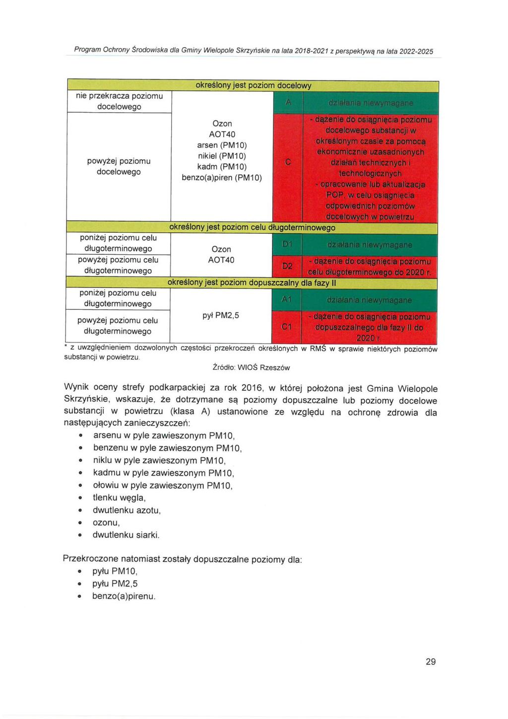 Dziennik Urzędowy