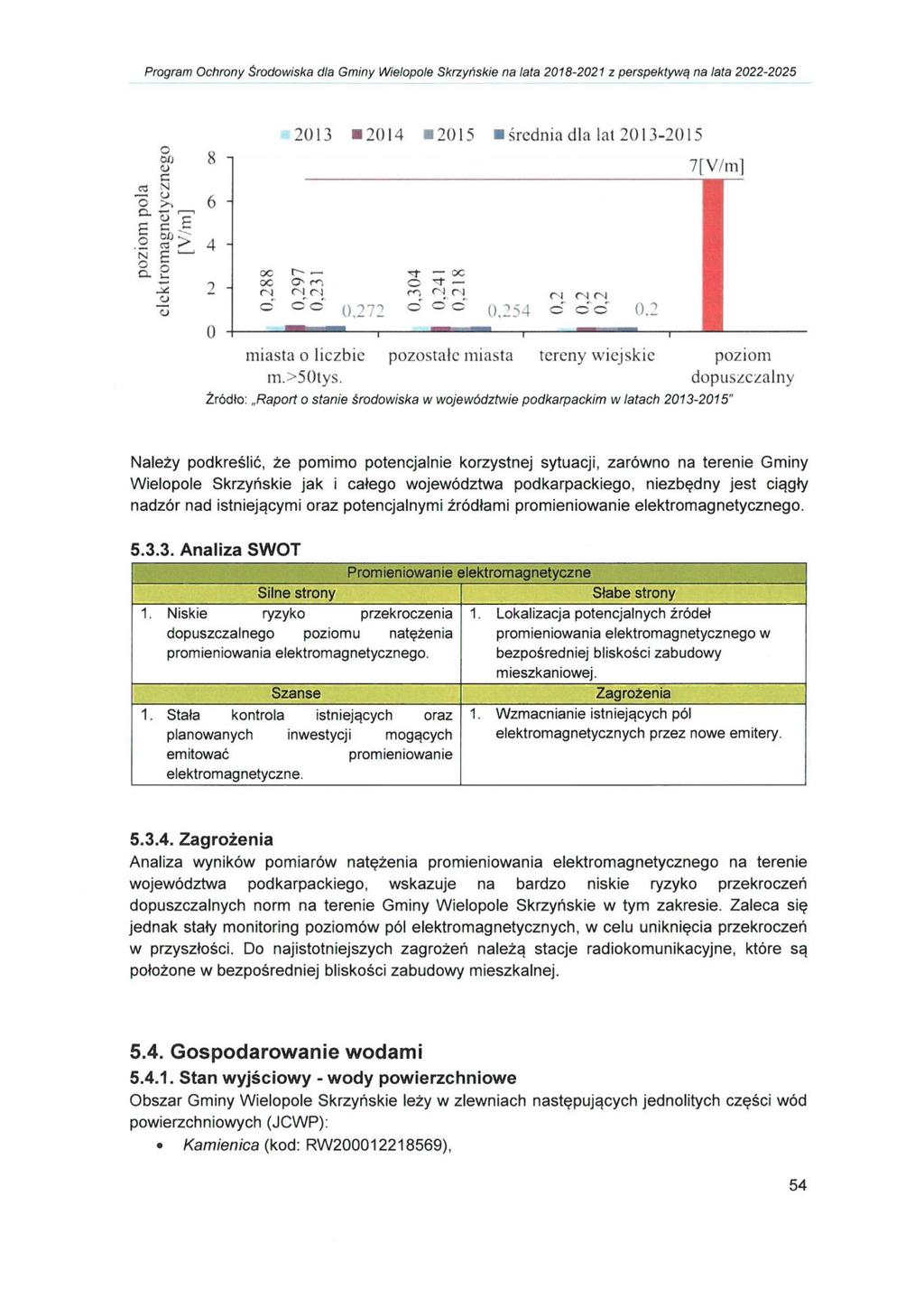 Dziennik Urzędowy