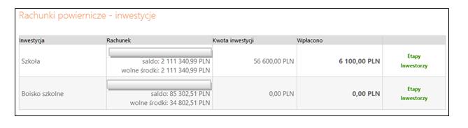 6.8. Rachunki powiernicze Menu Rachunki Rachunki powiernicze wyświetla listę rachunków powierniczych służących do rozliczeń pieniężnych wynikających z umowy powierniczej, zawartej między powiernikiem