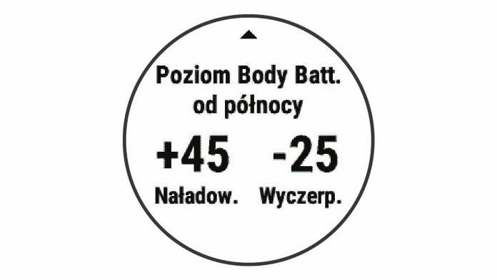 Wskazówki dotyczące nieprawidłowego odczytu pulsoksymetru Jeśli dane pulsoksymetru są nieregularne lub nie są wyświetlane, spróbuj wykonać następujące kroki.