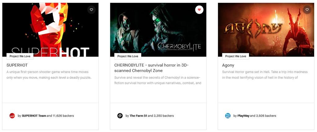 Chernobylite sukces na kickstarterze Kampania była ogromnym sukcesem.