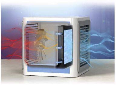 Przepisy bezpieczeństwa, konserwacja i czyszczenie Nie ingeruj w chłodnicę powietrza ze względów bezpieczeństwa i rejestracji (CE).