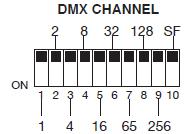 SET UP (ciąg dalszy) Przełącznik typu DIP 1 adres równa się 1 Przełącznik typu DIP 2 adres równa się 2 Przełącznik typu DIP 3 adres równa się 4 Przełącznik typu DIP 4 adres równa się 8 Przełącznik