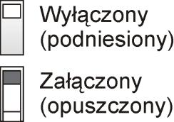 Opis przełączników DIP Przeznaczenie przełączników różni się w zależności od typu wybranej konwersji. Przełącznik DIP nr 7 definiuje kierunek konwersji danych.