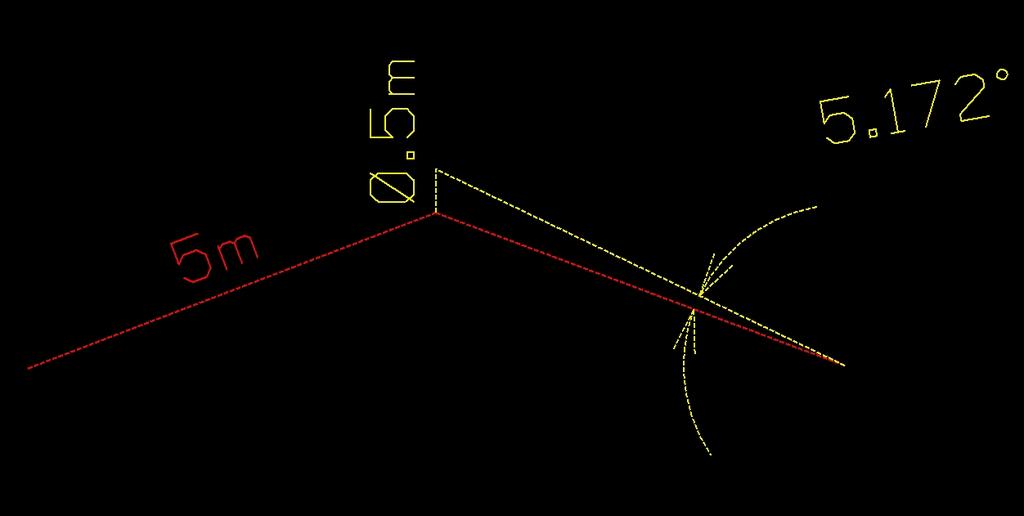 \ Wybrane zagadnienia projektowe - problemy Warunki techniczne: Uwzględniając warunek dopuszczalnego kąta 5 stopni
