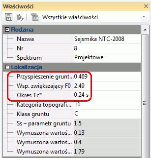 Panel właściwości rodziny obciążeń sejsmicznych dla normy NTC