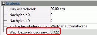 (z uwzględnieniem przemieszczeń) wyznaczonych z uwzględnieniem zarysowania.