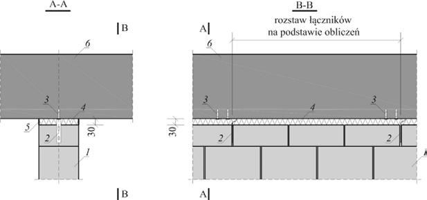 Połączenie górnej krawędzi ściany z konstrukcją wypełnianą może być zrealizowane poprzez odpowiednią liczbę łączników, które zdolne będą do przeniesienia poziomego obciążenia ścian.