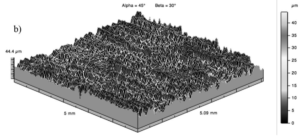 /min, g = 0,6 mm, średnica szczotki D = 16 mm, droga skrawania s = 100 mm, powierzchnia próbki przygotowana frezowaniem czołowym, Ra = 1 µm.