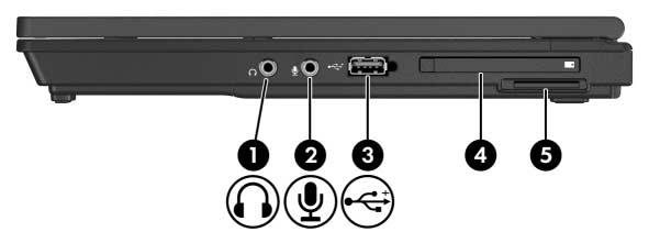 z prawej strony komputera 1 Wyjściowe gniazdo audio (słuchawkowe) 2 Wejściowe gniazdo audio (mikrofonowe) Umożliwia podłączanie opcjonalnych zasilanych głośników stereofonicznych, słuchawek,