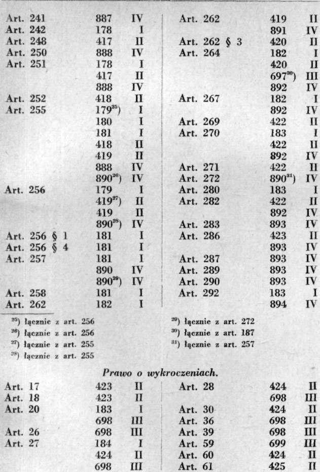 Skorowidz Przeglądu Orzecznictwa za rok 1935 5 Przepisy