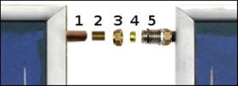 6.1 Podłączenie kolektorów dwu-harfowych Wskazówka Przewody i armaturę hydrauliczną można podłączyć z lewej lub prawej strony baterii kolektorów.
