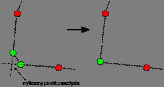 W punkcie 2) ma miejsce łączenie bliskich sobie punktów na jednej, spójnej łamanej (maksymalna