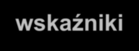 [Mg] - roczne tempo zmian wytwarzania minerału = 100 [ W i+1 W i 1],, i=2006,,2016 gdzie W i stanowi masę