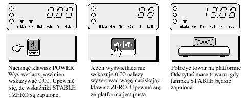 7. Obsługa wagi Włączyć wagę za pomocą klawisz ON/OFF. Po włączeniu nastąpi test wyświetlacza.