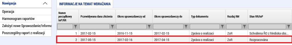 Raport zbiorczy z realizacji projektu Raport zbiorczy z realizacji jest tworzony na zakładce Informowanie o realizacji / Informacje na temat wdrażania (chodzi o raport, który zakładaliśmy przy