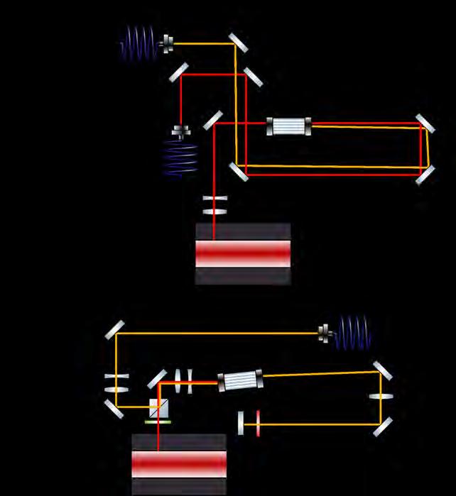 Rysunek 2.11: Schematy układów do lokowania laserów. a) laser chłodzący b) laser repompujący. po naciśnięciu przycisku podawał na nią sygnał prostokątny o ustalonym czasie trwania.