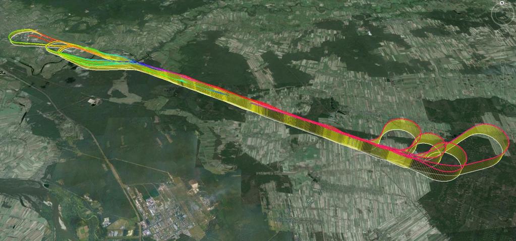 Rys. 4. Trajektoria lotu testowego (Google Earth) Rys. 5. Aparatura badawcza GNSS wykorzystana podczas badań.