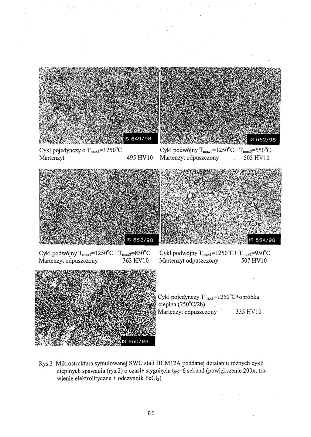 Cykl pojedynczy o T max i=1250 o C Cykl podwójny T max i=1250 C+ T max2 =550 C Martenzyt 495HV10 Martenzyt odpuszczony 505HV10 IS 654/98 Cykl podwójny T max i=1250 C+ T max2 =850 C Cykl podwójny T