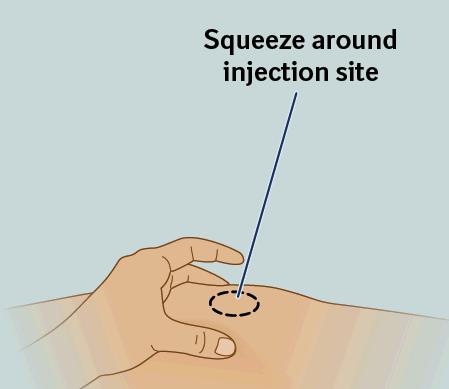Wyrzucić osłonę do pojemnika na ostre odpady. 7) Ścisnąć skórę Ścisnąć skórę wokół miejsca wstrzyknięcia Delikatnie ścisnąć skórę wokół oczyszczonego miejsca wstrzyknięcia i mocno przytrzymać.