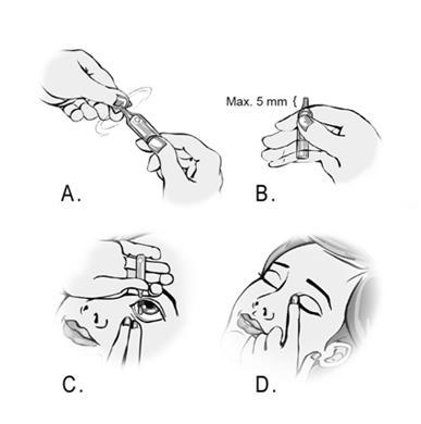 Nie dopuszczać, aby którakolwiek część pojemnika jednodawkowego dotknęła oka lub jego okolic.