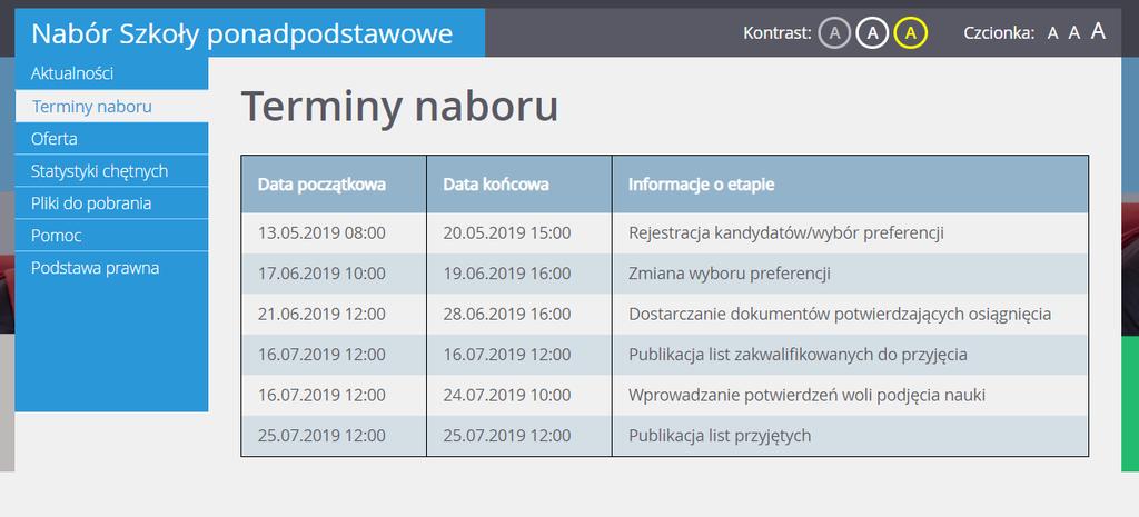 Kolejna pozycja Terminy naboru zawiera harmonogram poszczególnych etapów postępowania rekrutacyjnego z datami obowiązującymi kandydatów.