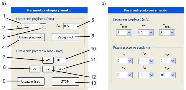 IV.. Panel Parametry eksperymentu W trybie manualnym panel parametry eksperymentu (rys. IV.