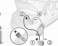 Uwaga Dodatkowy akumulator, jeśli jest w pojeździe, jest automatycznie podłączany do głównego akumulatora pojazdu dopiero wtedy, gdy zostanie uruchomiony silnik.