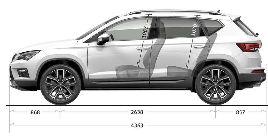 Dane techniczne / Seat Ateca Benzyna Prędkość maksymalna (km/h) Przyspieszenie 0-00 km/h (s) Zużycie paliwa (l/00 km) cykl mieszany Emisja CO (g/km)