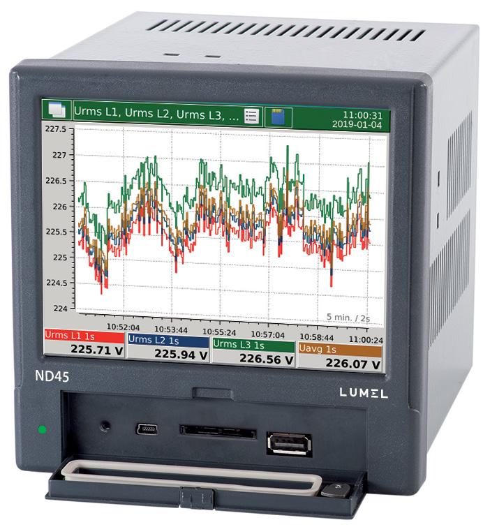 ND45 pi Pomiar i rejestracja ponad 500 parametrów jakości energii elektrycznej zgodnych z