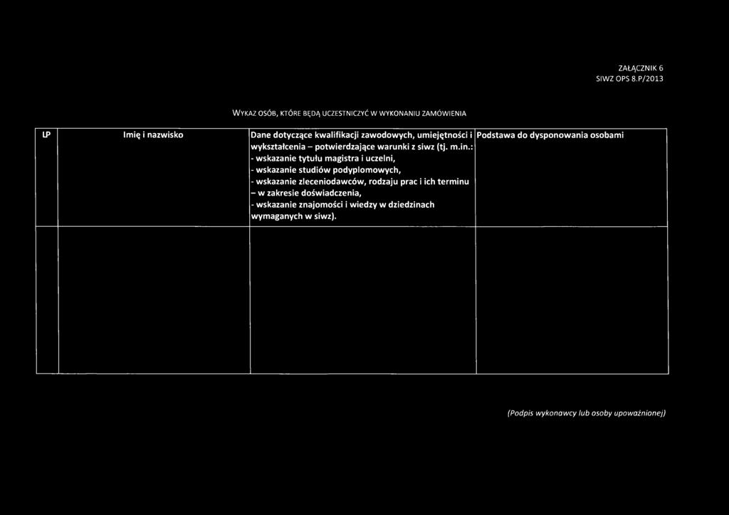 : - wskazanie tytułu magistra i uczelni, - wskazanie studiów podyplomowych, - wskazanie zleceniodawców, rodzaju prac i ich terminu - w