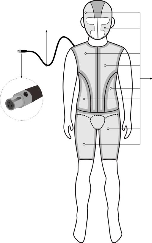 położone na jednej osi Schemat podłączenia oscylatora ze strojem pacjenta Oscylator Strój pacjenta Obszar detekcji Detektor pola elektrycznego Strój pacjenta Przycisk zasilania Włączyć