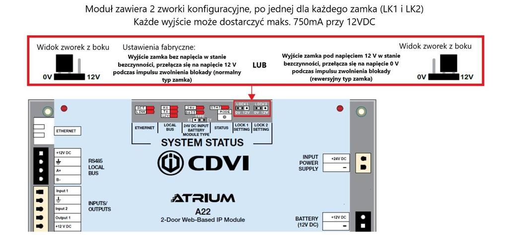 InstalacJA Podłączanie wyjść / zamków 1.