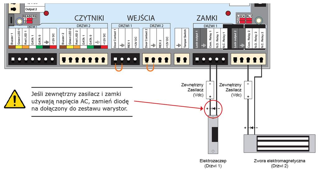 Instalacja Podłączanie wyjść / zamków 3.