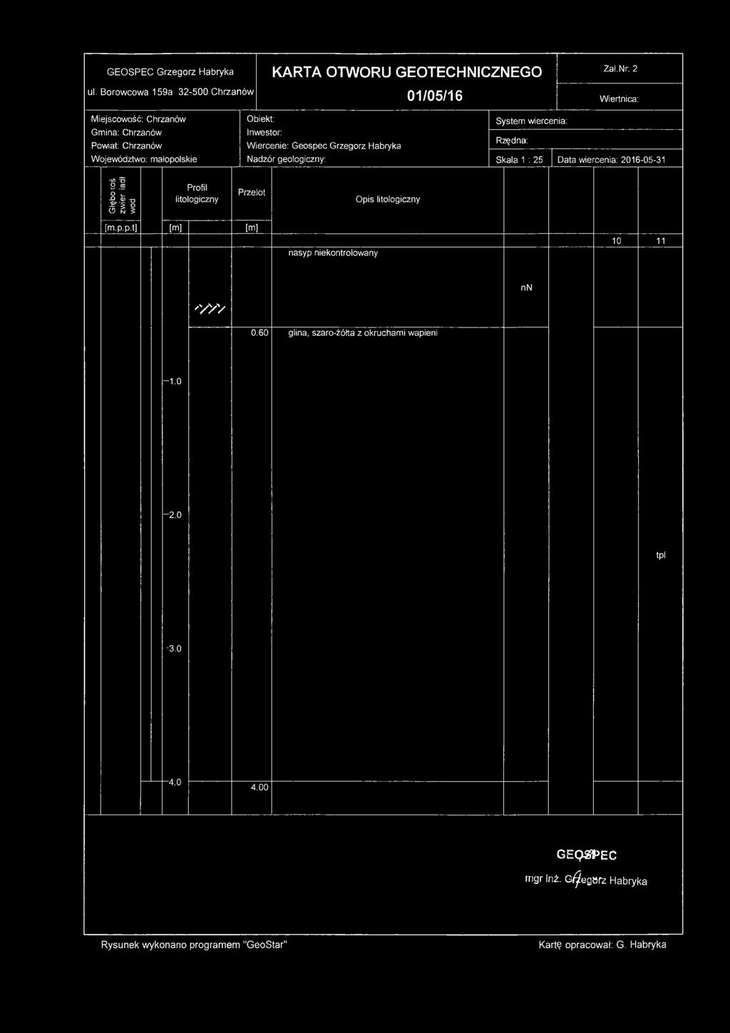 5 -Q O Q) - -n -srg E ffl N ä Profil litologiczny Obiekt: Inwestor: W iercenie: G eospec G rzegorz H abryka Nadzór geologiczny: Przelot O pis litologiczny System