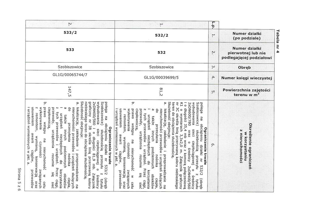 Tabela nr 4 ;ega::egis;sasasżaçą ' * ' * ' ' ' ' ' ' ~- `3Ś:`-:Ź:?:"-:Ź'? T šfšiiš 3*Wieślšfńiéšäšrànišżena; ;łęgi ` 5% 455?: f2` gf ;I'egzg-s 355 `3555? :3:: 1;:: 5;? ggisfšęgifążwgkorzysšániyàfaji?