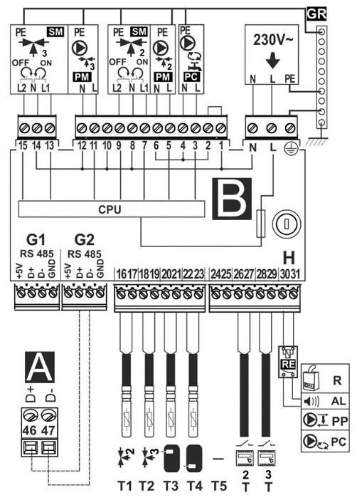 Schemat elektryczny - moduł B: T1 czujnik temperatury mieszacza 2 typy CT4, T2 czujnik temperatury mieszacza 3 typu CT4, T3 czujnik temperatury górny bufora typu CT4, T4 czujnik temperatury dolny