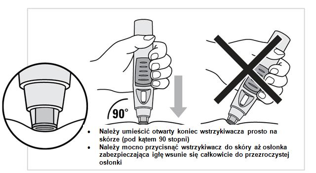 Wstrzyknięcia można dokonać jednym z wybranych sposobów. Zaleca się wstrzyknięcie bez ujmowania fałdu skóry (Rysunek 5a).