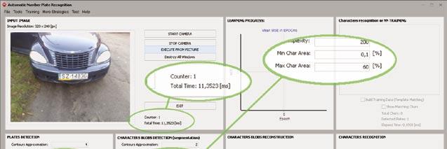 Polish licence plate numbers recognition system 11