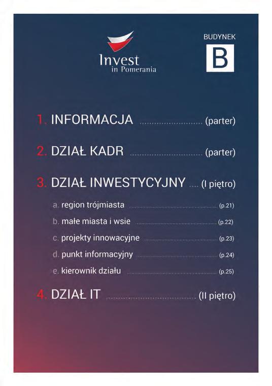 OZNAKOWANIA WEWNĘTRZNE I ZEWNĘTRZNE