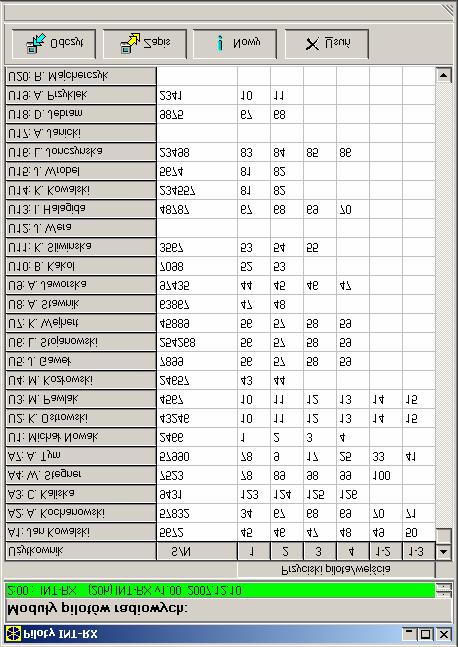 SATEL INT-RX 5 Rys. 2. Widok okna PILOTY INT-RX programu DLOADX. 4.2.2 Odczytanie numeru seryjnego w czasie transmisji 1.