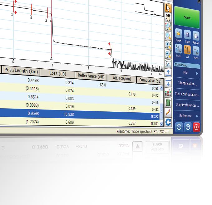 1550 nm Zakres dynamiki do 39 db EFO Connect: zautomatyzowane zarządzanie aktywami; dane