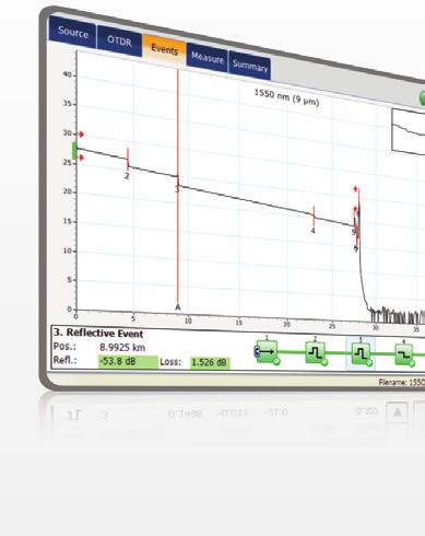 WYPOSAŻONY W FUNKCJE ZWIĘKSZAJĄCE WYDAJNOŚĆ Uśrednianie w czasie rzeczywistym Aktywuje tryb pracy ciagłej lasera OTDR, trasa jest odświeżana w czasie rzeczywistym, co pozwala na monitorowanie włókna