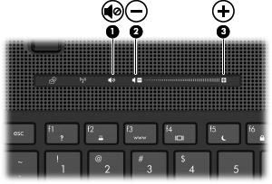 Regulowanie głośności Poniżej wymieniono sposoby regulacji głośności: Przyciski regulacji głośności komputera: Aby wyciszyć lub przywrócić dźwięk, należy nacisnąć przycisk wyciszania dźwięku (1).