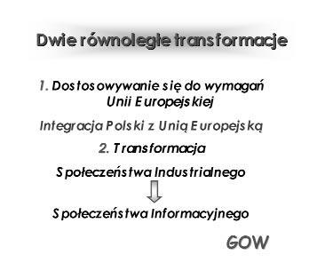 E-Learning narzêdzie spo³eczeñstwa informacyjnego W³odzimierz Roszczynialski 1. Wstêp Antoni Kukliñski w Programie Narodów Zjednoczonych ds. Rozwoju pt.