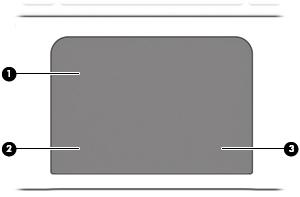 2 Poznawanie komputera Część górna Płytka dotykowa TouchPad Element Opis (1) Obszar płytki dotykowej TouchPad Umożliwia przesuwanie wskaźnika, a także zaznaczanie oraz aktywowanie elementów na