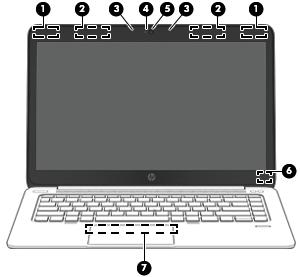 Element Opis Port ładowania USB umożliwia ładowanie niektórych modeli telefonów komórkowych i odtwarzaczy MP3 także po wyłączeniu komputera.